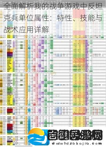 全面解析我的战争游戏中反坦克兵单位属性