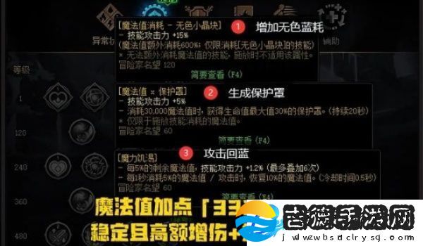 dnfMP流派天赋树怎么加点