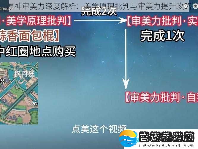 原神审美力深度解析